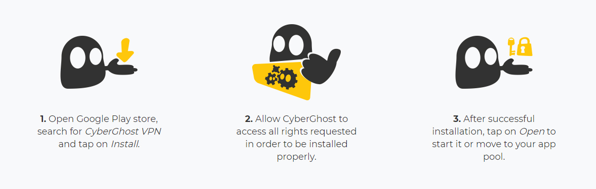 cyberghost android VPN