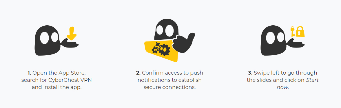 cyberghost iOS VPN cyberghost iOS VPN