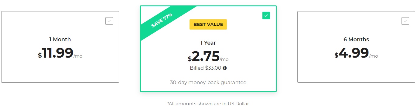 CyberGhost pricing plans