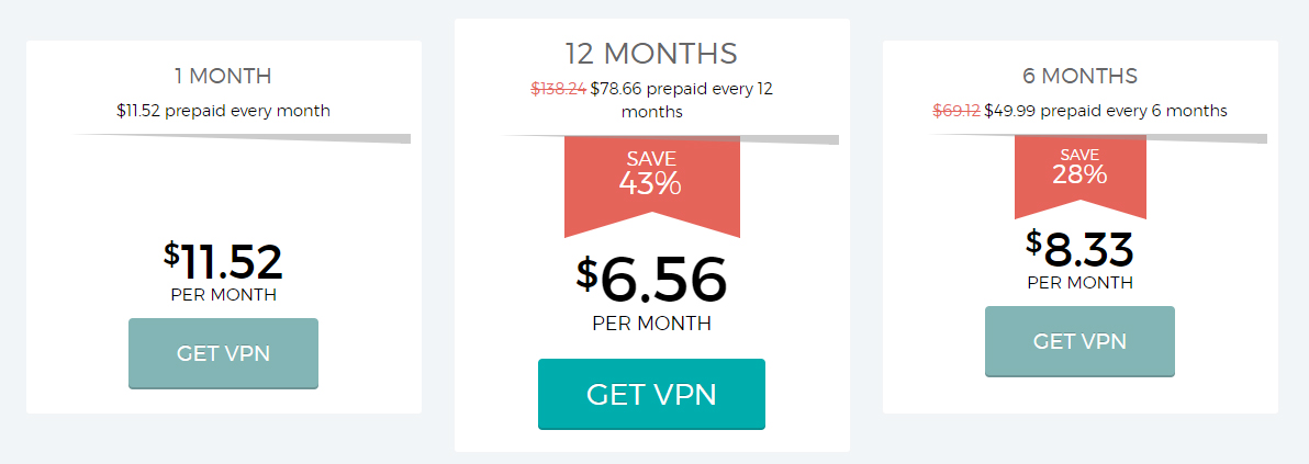 hidemyass plans and pricing hidemyass plans and pricing