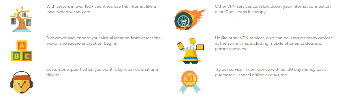 hidemyass vpn features hidemyass vpn features